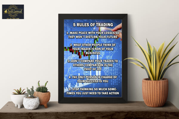 Trading Photo Frame 3